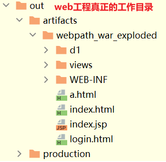 day18-web工程路径-小白菜博客